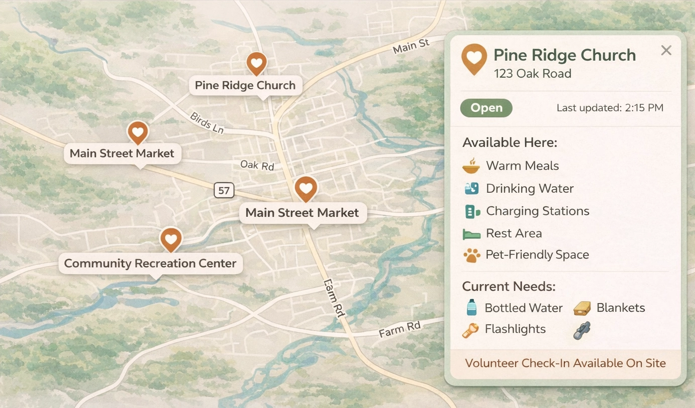 mockup of community hub
